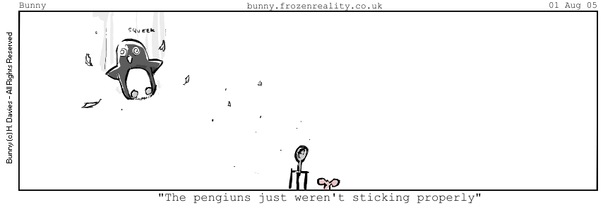 sponge velocity
