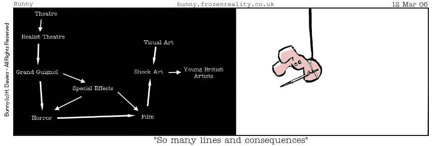 my battle with theory