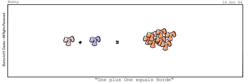 basic mathematics