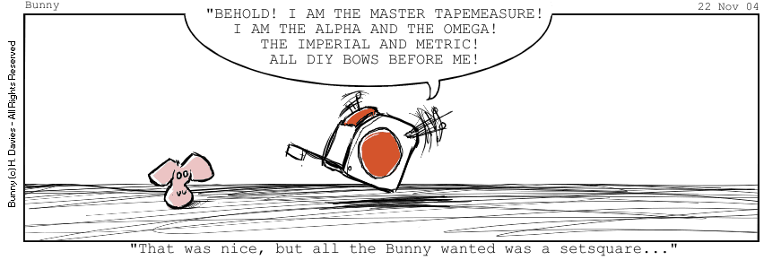 a measurement of meglomania