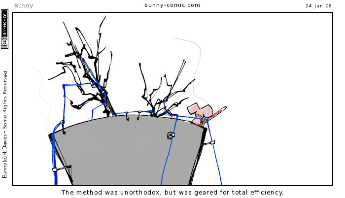 maple syrup - the bunny method