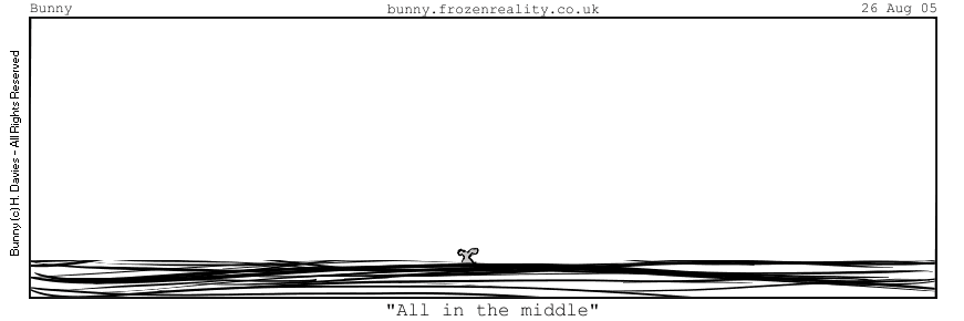 lonely lagtime