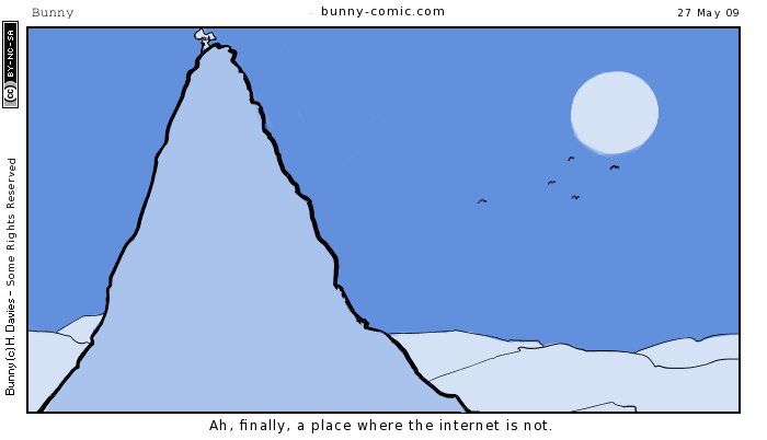 zero signal