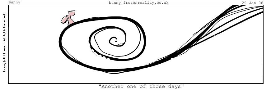 cycles