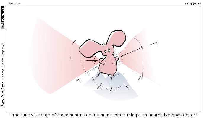 freedom of movement